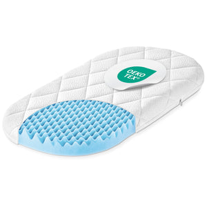 Pram Mattress Dr. Lübbe Air Plus 78x36 cm