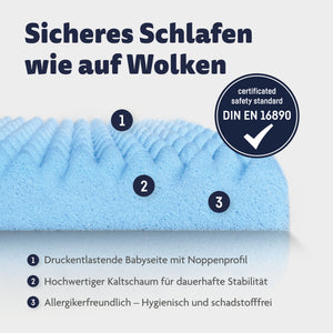 Stubenwagenmatratze Dr. Lübbe Air Plus 70x37 cm