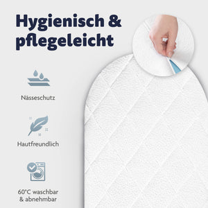 Pram Mattress Dr. Lübbe Air Plus 78x36 cm