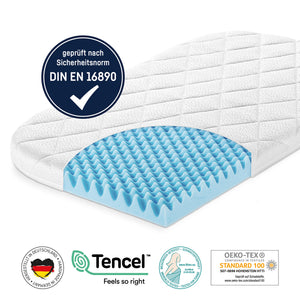 Dr. Lübbe Air Plus Co-sleeper Mattress 89x51 cm