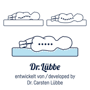 Dr. Lübbe Air Plus Co-sleeper Mattress 89x51 cm