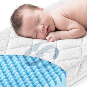 Dr. Lübbe Air Plus Co-sleeper Mattress 89x51 cm