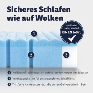Babymatratze Blue Wave
