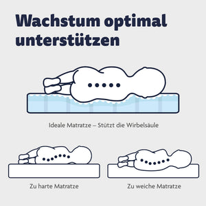 Babymatratze Blue Wave