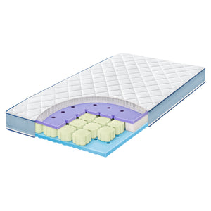Baby mattress Dr. Lübbe Air Premium