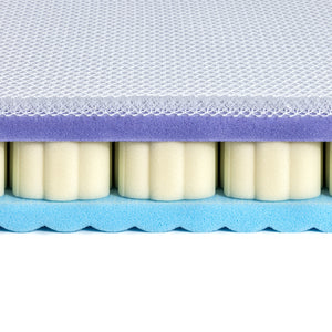 Baby mattress Dr. Lübbe Air Premium