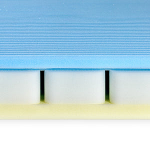 Baby mattress Dr. Lübbe Air Premium