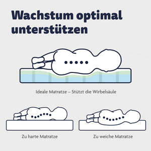 Babymatratze Multi-Flow Expert