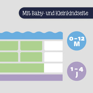 Babymatratze Dr. Lübbe Air Sensitive
