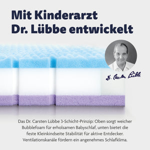 Babymatratze Dr. Lübbe Air Premium