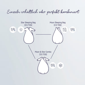 Babyschlafsack Kombi Moon & Star, Aloe