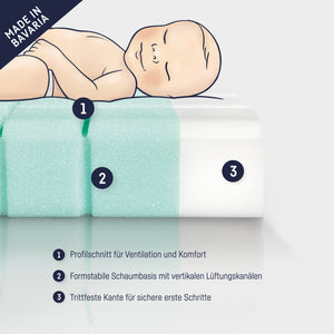 Cube Lite baby mattress